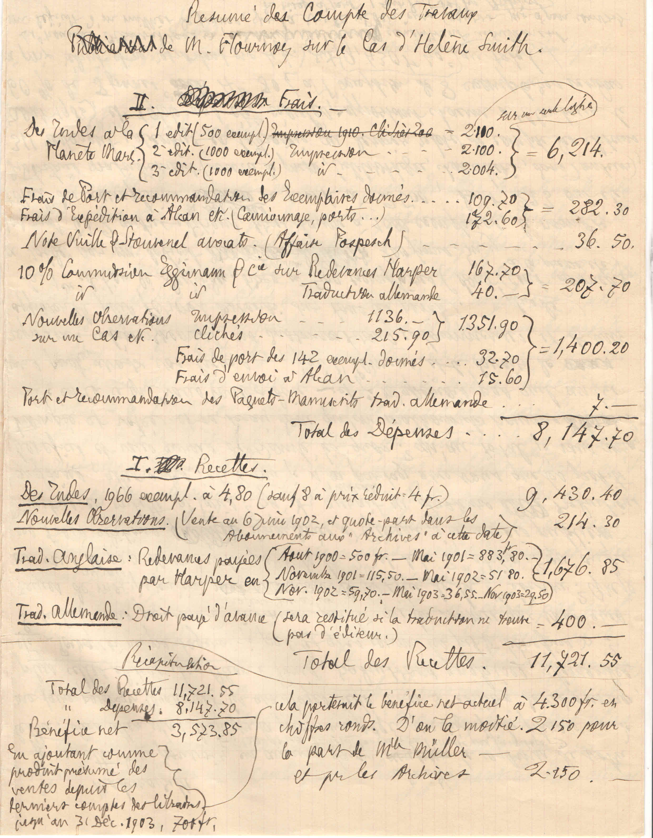 Théodore à Elise, le 4 février 1904